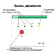 Переключатель фаз автоматический PF-431 16 А 