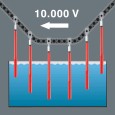 Сменный стержень ключ для электрошкафов двойная бородка Wera Kraftform Kompakt VDE 99 FL 1000V 