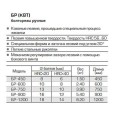 Болторез ручной 13–18 мм БР-1200 КВТ 