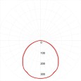 Светильник светодиодный ЭРА SPO-7-72-4K-P (4) 1200x180x19 72W 5000Lm 4000К призма 510751 