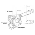 Пресс-клещи гексагональные ПКГ-50 