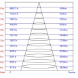 Трековый светодиодный светильник ЭРА TR1 - 10 BK 10W черный COB 