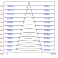 Трековый светодиодный светильник ЭРА TR1 - 20 BK 20W черный COB 