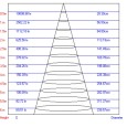 Трековый светодиодный светильник ЭРА TR1 - 20 BK 20W черный COB 