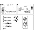 Пульт SmartHome BLE Boss Fernbed. 2xAAA Sw Kst Bluetooth 