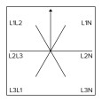 Переключатель для вольтметра Legrand трёхфазный 7-позиционный (0,L1N,L2N,L3N,L1L2,L2L3,L3L1) 3м 