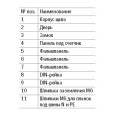 Щит металлический  ЩУРв-3/48зо-1 36 УХЛ3 IP31 на 3-фазный счетчик и 48 модулей встраиваемый ИЭК 