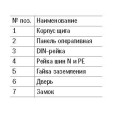 Щит металлический ЩРн-48з-0 74 У2 IP54 на 48 модулей навесной 670х330х120 ИЭК 