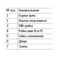 Щит металлический ЩРн-18з-1 36 УХЛ3 IP31 на 18 модулей навесной 265х440х120 серый ИЭК 