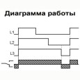 Трехфазное реле контроля напряжения РКН-3-16-15 АС58В/AC100В УХЛ4 