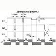 Трехфазное реле контроля напряжения РКН-3-17-15 АС230В/AC400В УХЛ4 