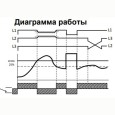 Реле контроля фаз РКФ-М08-2-15 AC 400В УХЛ4 для защиты электродвигателей 