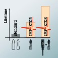 Набор ударных бит звездочек TORX 6 предметов Wera Bit-Check 6 TX Impaktor 1 